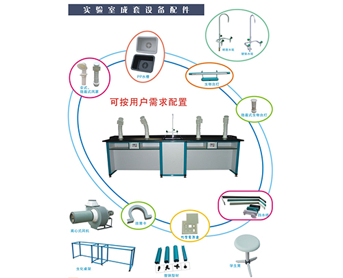 實驗(yàn)室成套配件